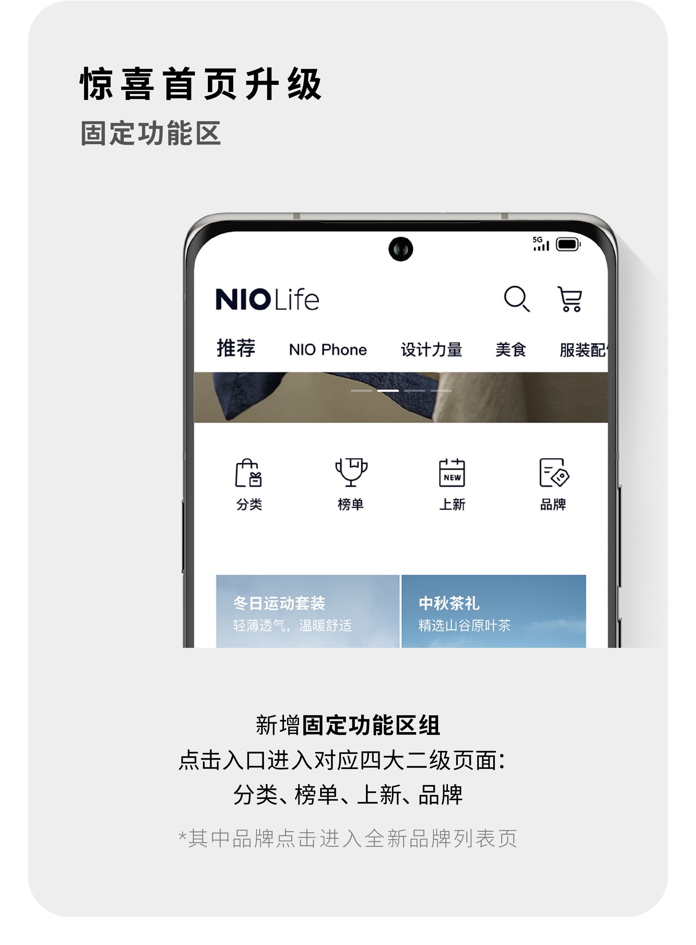 NIO Life 6周年｜2139天惊喜不间断_NIO APP精选 -NIO蔚来官网