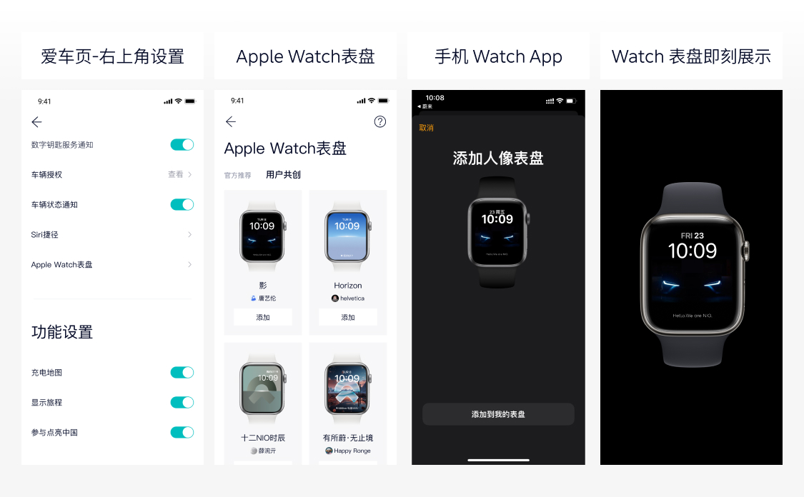 用户设计师创作的Apple Watch表盘现已上线_NIO APP精选 -NIO蔚来官网